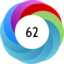 Altmetric Attention Score: 62