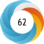 Altmetric score 62