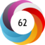 Altmetric score 62