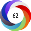 Altmetric score 62