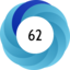 Article has an altmetric score of 62