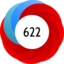 Altmetric Attention Score: 622