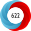 Score 622