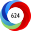 Altmetric Attention Score: 624