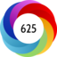 Altmetric score 625