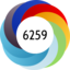 Altmetric Attention Score: 6259