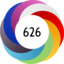 Altmetric score 626