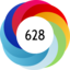 Altmetric score 628