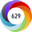 Altmetric score 629