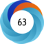 Altmetric score 63
