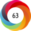 Article has an altmetric score of 63