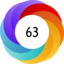 Altmetric score 63