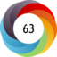 Altmetric score 63