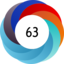 Altmetric score 63