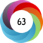 Altmetric score 63
