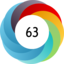 Altmetric score 63