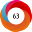 Altmetric score 63