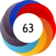 Altmetric score 63