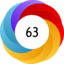 Altmetric score 63