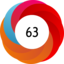 Altmetric score 63