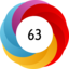 Article has an altmetric score of 63