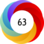 Article has an altmetric score of 63
