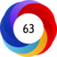 Article has an altmetric score of 63