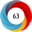 Article has an altmetric score of 63