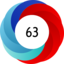 altmetric image