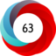 Article has an altmetric score of 63