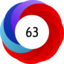 Article has an altmetric score of 63