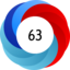 Article has an altmetric score of 63