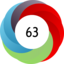 Article has an altmetric score of 63