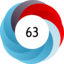 Altmetric score 63