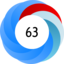Altmetric score 63