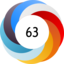 Altmetric score 63