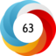 Altmetric score 63