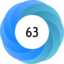 Altmetric Attention Score: 63