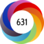 Article has an altmetric score of 631