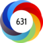 Altmetric score 631