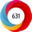 Altmetric score 631
