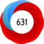 Altmetric Attention Score: 631