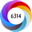 Altmetric score 6314