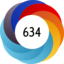 Altmetric score 634