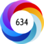 Altmetric score 634