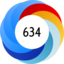 Score 634
