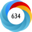 Altmetric Attention Score: 634