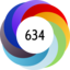 Article has an altmetric score of 634