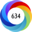 Altmetric score 634