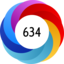 Altmetric Attention Score: 634